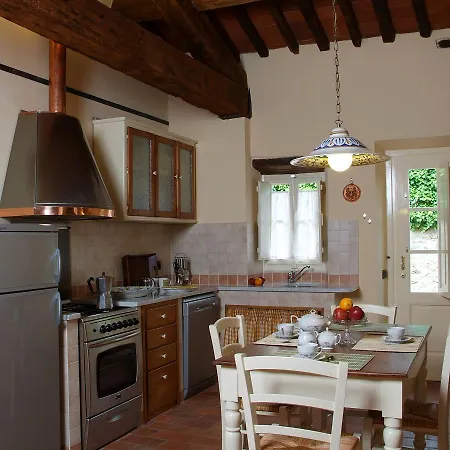 Фермерский дом La Chiusa Di Nanni *